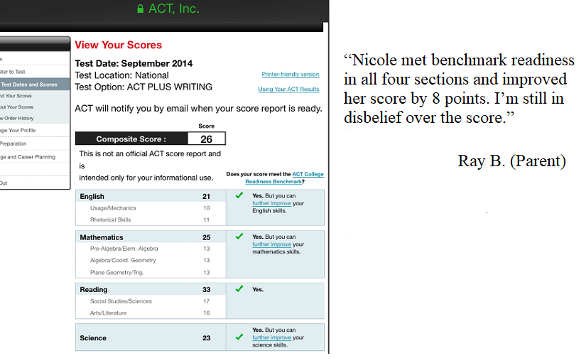 Nicole Score Improvement